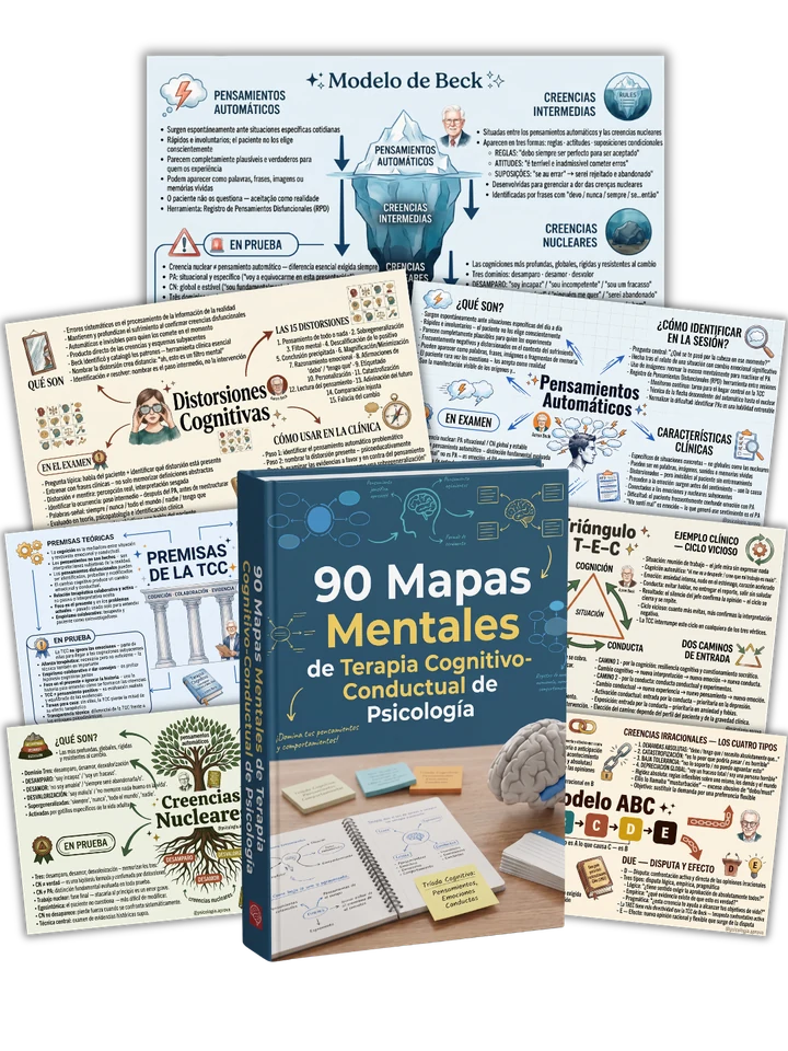 Presentación de los 90 mapas mentales de TCC del Plan Básico